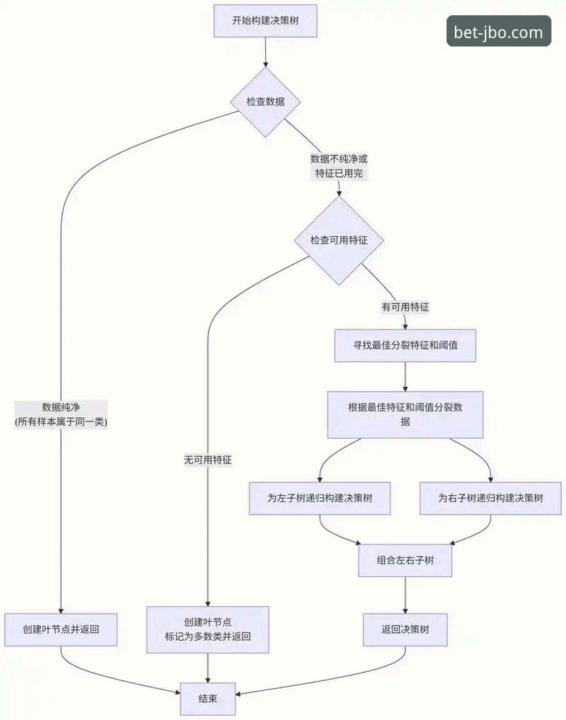 如何从一场点球失利，洞悉体育数据与平台体验的深度关联？