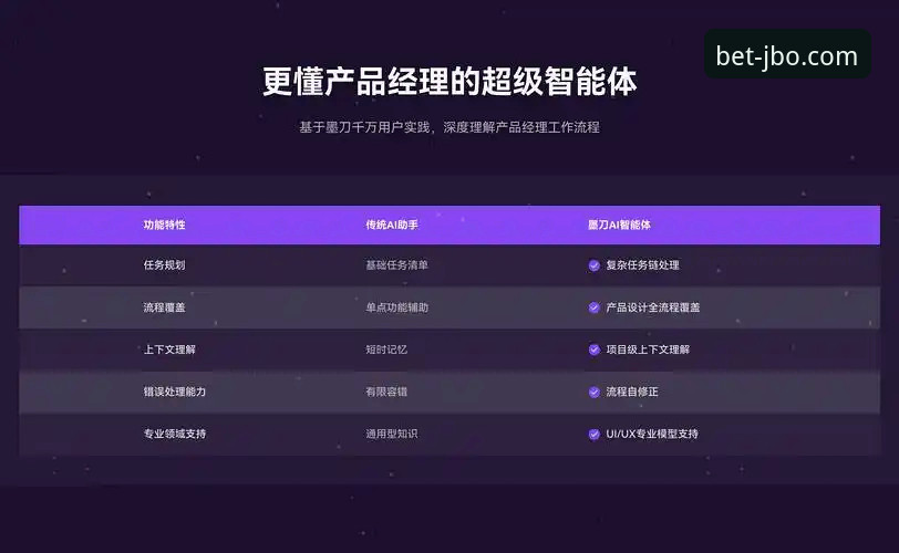 资深技术评测员分享：如何精准定位竞博JBO官方渠道并优化使用体验